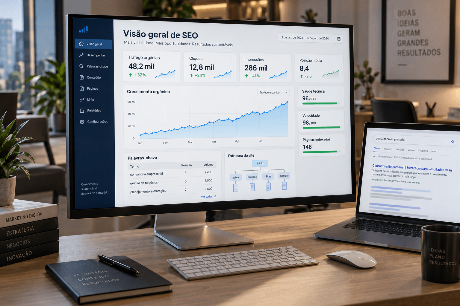 Composição ilustrativa de painel de SEO com tráfego orgânico, palavras-chave, estrutura do site e resultados de busca